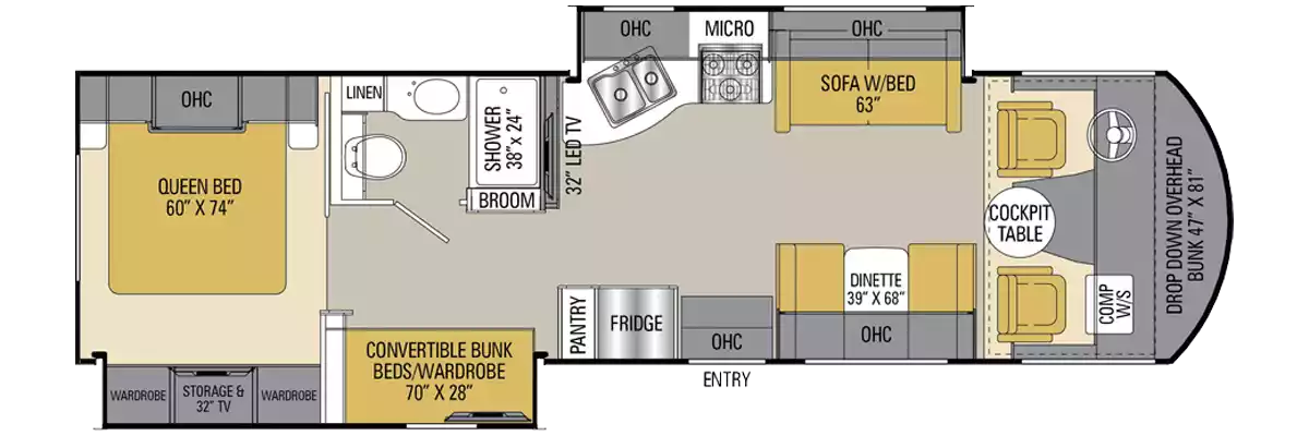 RV Rentals Image